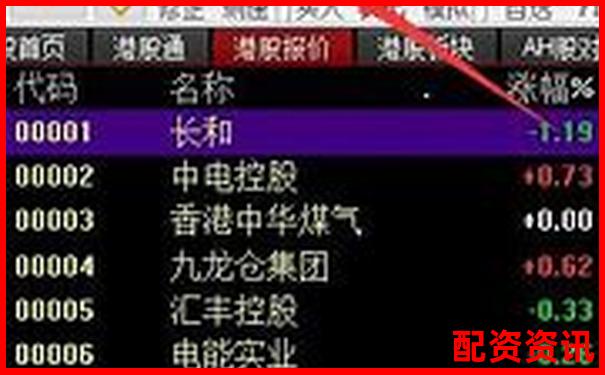 同花順炒股如何加杠桿 這些技巧你知道嗎-華神科技未來可能漲100倍的股票
