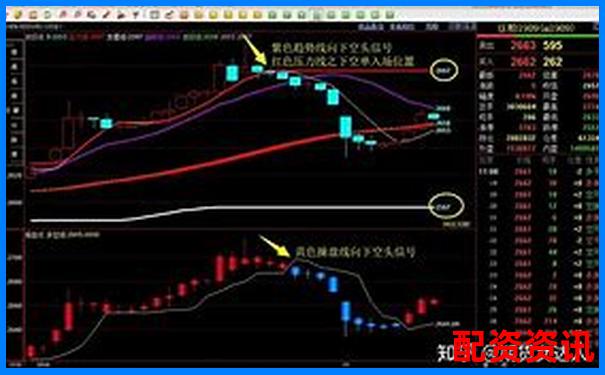 期貨1倍杠桿也會(huì)爆倉揭秘為何新手慎用杠桿交易