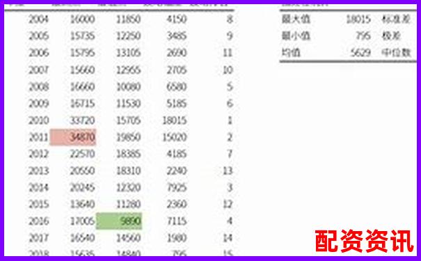 20倍杠桿爆倉價(jià)計(jì)算方法詳解-深圳股票配資公司哪家好