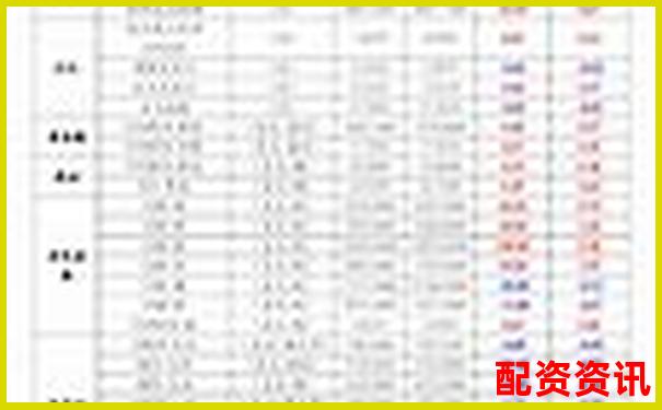 外盤期貨配資平臺綜合評測與優(yōu)質(zhì)推薦指南-股票10倍杠桿怎么開通交易