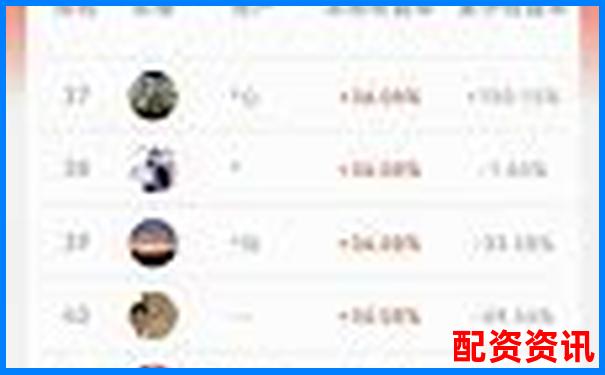 股票杠桿交易真能實(shí)現(xiàn)收益翻倍嗎知乎熱議-蘇州股票配資平臺(tái)下載app