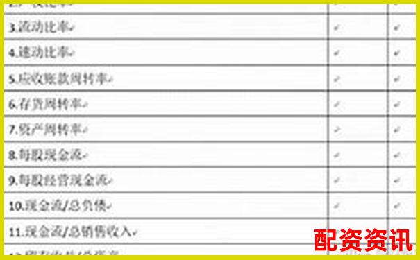 51配資盈利后資金無法提現(xiàn)投資者遭遇提款難題-股票配資網(wǎng)站有哪些公司