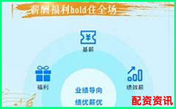 2025上海十大股票配資平臺(tái)權(quán)威排名揭曉
