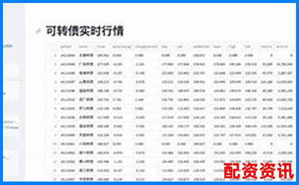 免費(fèi)股票配資是真的嗎安全嗎官方APP下載在線注冊入口-國內(nèi)正規(guī)的配資平臺有哪些?