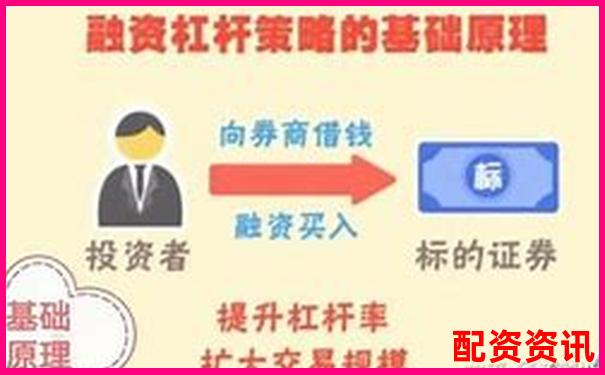國(guó)內(nèi)股票加杠桿攻略A股融資融券實(shí)操詳解-股票配資在線業(yè)務(wù)是什么