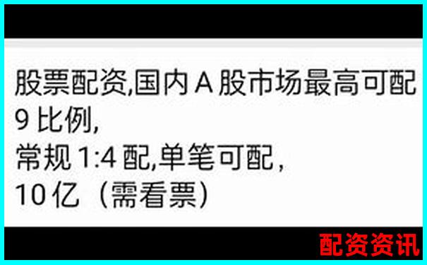 線上股票配資平臺類型與操作指南全解析-網(wǎng)上配資炒股平臺有哪些軟件