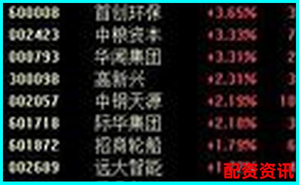 正規(guī)股票加杠桿平臺選購指南與操作技巧全解析-a股杠桿是什么意思