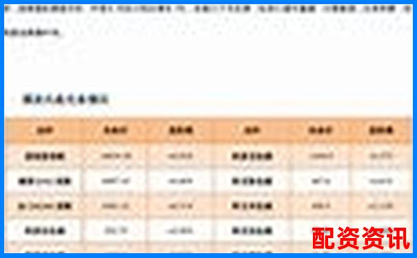 外盤期貨配資平臺綜合評測與優(yōu)質(zhì)推薦指南-股票放大量后續(xù)會漲嗎