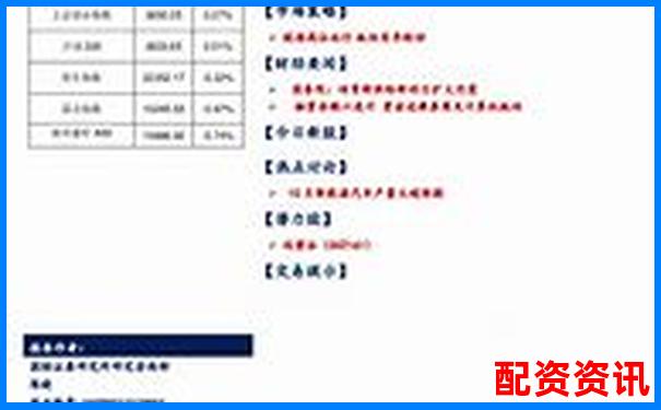 上海168股票配資全新解析與實(shí)戰(zhàn)策略指南-股票百倍杠桿平臺(tái)有哪些