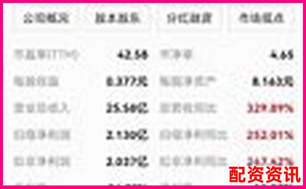 2025最新股票配資平臺網(wǎng)址導(dǎo)航與推薦大全-輝煌配資平臺app下載安裝最新版