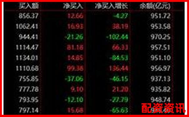 股票杠桿是什么它如何放大收益與風(fēng)險(xiǎn)-2025年有望翻十倍的股票有哪些