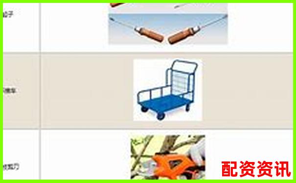 杠桿原理在日常生活中的應(yīng)用工具盤點(diǎn)-正規(guī)配資公司怎么找