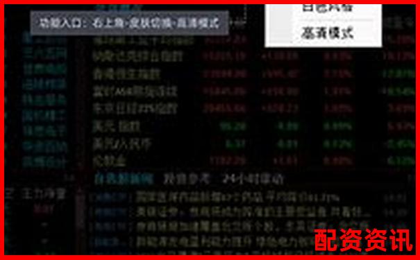 同花順炒股軟件是否支持股票配資功能詳解-恒指期貨在線開(kāi)戶平臺(tái)