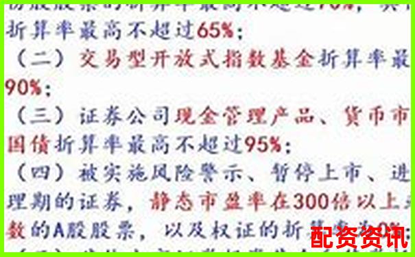 融資融券杠桿操作最高可達(dá)多少倍