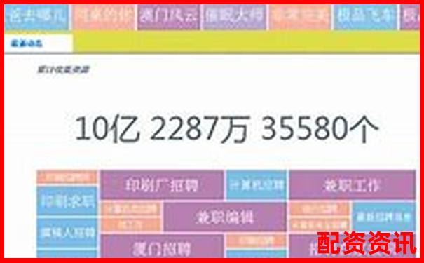 配資平臺查詢網(wǎng)站是什么軟件官方下載APP免費試玩入口-中國股票配資一覽表官網(wǎng)最新
