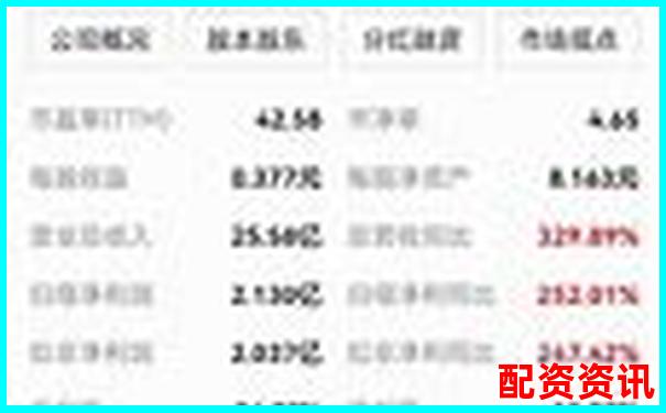 2025年最受信賴股票配資平臺權(quán)威推薦榜單