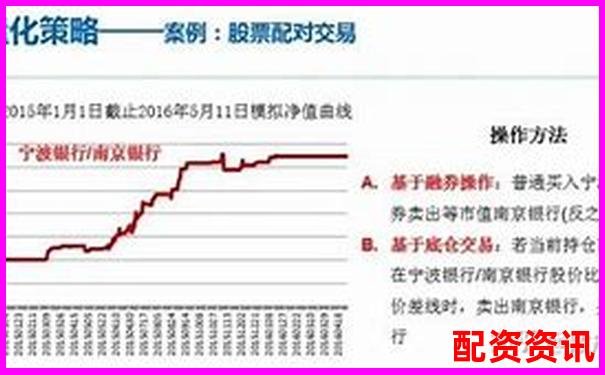 融資融券杠桿比例詳解常見水平與影響因素-股票最高幾倍杠桿怎么算的