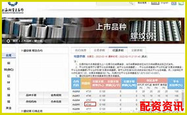 杠桿保證金倍數(shù)詳解 官方APP下載注冊即送免費試玩金-融資杠桿一般是多少