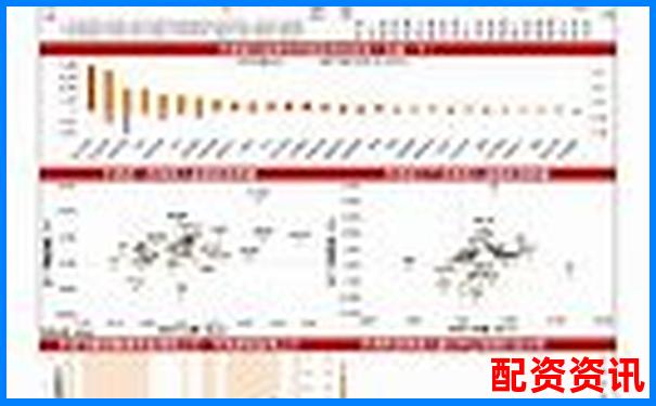 山西股票配資平臺官網查詢指南與正規(guī)渠道甄別-西隴科學未來可能漲100倍的股票