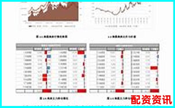 焦炭期貨交易杠桿倍數(shù)詳解與風(fēng)險(xiǎn)分析-比特幣加幾倍杠桿合適一點(diǎn)