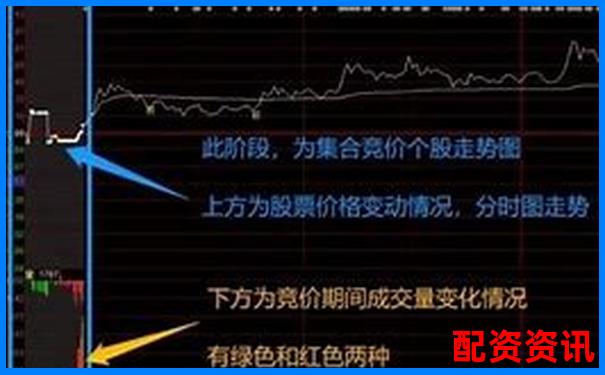 同花順炒股如何加杠桿 這些技巧你知道嗎-黃金期貨杠桿多少倍合理呢