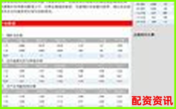 雞蛋期貨杠桿倍數(shù)究竟能有多高 30倍真的靠譜嗎-陜西配資平臺官網(wǎng)登錄入口網(wǎng)址