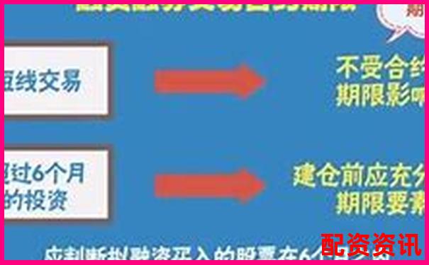 配資開(kāi)戶(hù)解析 了解杠桿交易賬戶(hù)的運(yùn)作原理