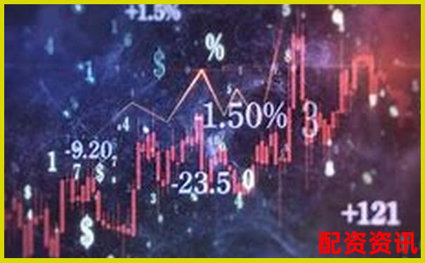 2025年國內(nèi)主流線上股票配資平臺大盤點(diǎn)