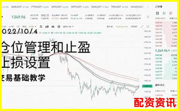 20倍杠桿交易倉(cāng)位管理策略與風(fēng)險(xiǎn)控制技巧-股票能買(mǎi)多少倍的股票合適一點(diǎn)