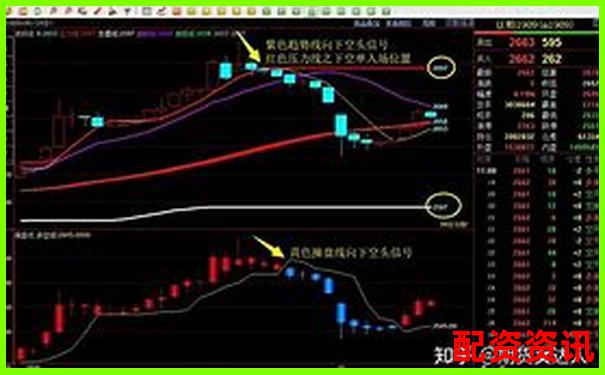 股指期貨杠桿操作全攻略與風(fēng)險控制要點(diǎn)解析-股票配資平臺排名前十有哪些