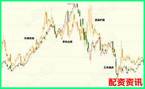 5倍杠桿為何容易引發(fā)爆倉風(fēng)險(xiǎn)解析-50萬可以加多少杠桿