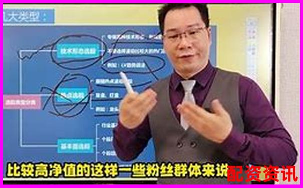 淄博股票配資哪家強這份攻略幫你盤點靠譜公司-股票杠桿可持有多久