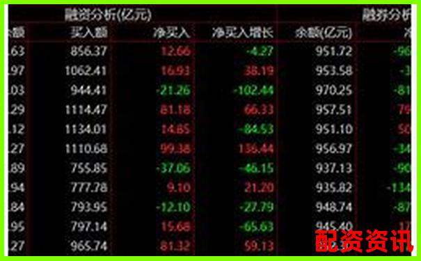 杠桿交易50倍與20倍差異解析及風險收益對比-正規(guī)配資炒股平臺網(wǎng)站哪個好