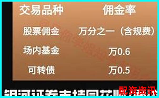 配資開戶手續(xù)費(fèi)標(biāo)準(zhǔn)及優(yōu)惠方案詳解-股票配資15倍杠桿怎么算