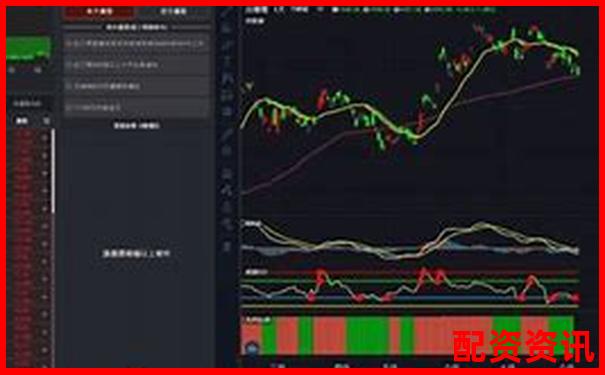 股票加杠桿指標(biāo)攻略APP下載免費試玩在線注冊入口-融資融券杠桿比例是多少