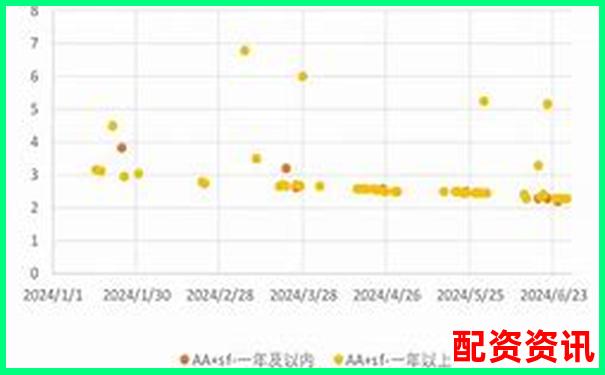 2024股票配資平臺全新升級助力財(cái)富增長-股市杠桿幾倍怎么算收益的