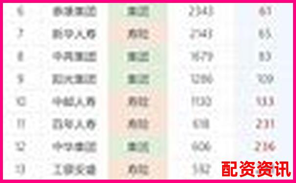 2025年中國股票配資哪家強(qiáng) 最新實(shí)力排名揭曉-股票的杠桿倍數(shù)是什么決定的呢