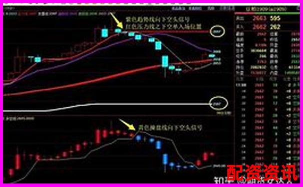 杠桿交易股票的優(yōu)勢風險與操作策略全解析-焦炭期貨杠桿倍數怎么算出來的呢圖片
