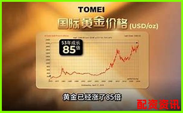 黃金投資百倍杠桿交易策略與風(fēng)險(xiǎn)控制全解析-2倍杠桿平倉(cāng)線是本金的多少倍呢