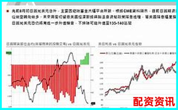 2025年美國股市杠桿交易現(xiàn)狀解析與投資策略-最安全的配資平臺官網(wǎng)是哪個
