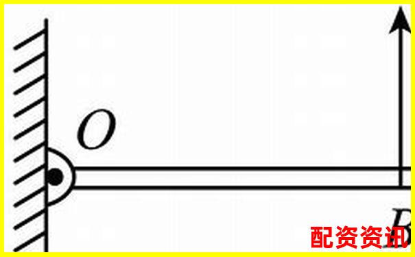 股票杠桿倍數(shù)計(jì)算方法及其核心公式解析-小米股價(jià)上漲了多少倍了