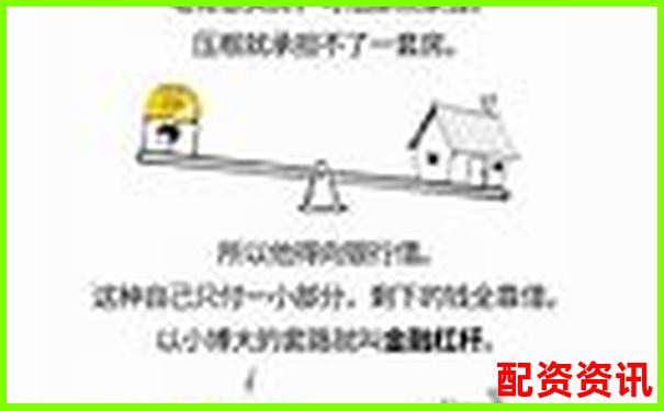 券商融資杠桿究竟能放大幾倍 具體如何計算