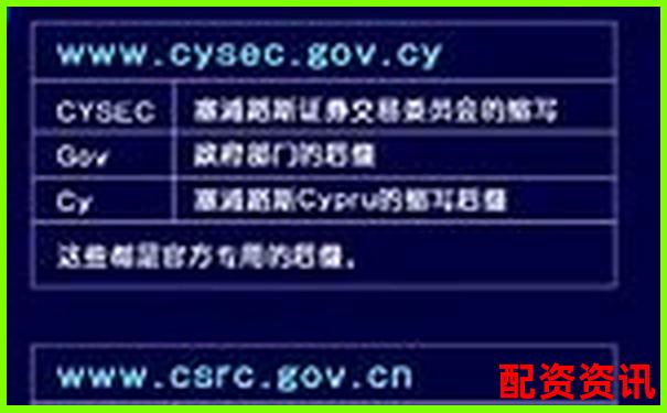 配資平臺正規(guī)性解析如何辨別合法配資機構-股票配資是什么?是怎么操作的