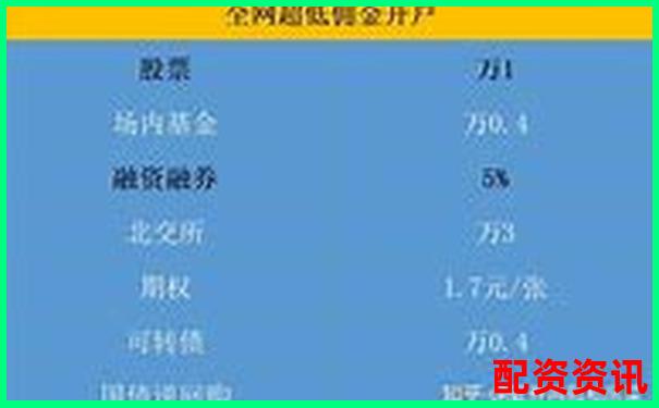 杠桿計(jì)算題輕松掌握 如何快速解題你知道嗎-美國(guó)股票有沒有杠桿