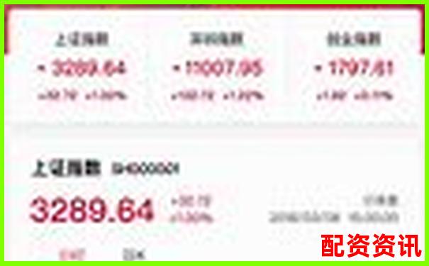 炒股加杠桿賺錢必備條件官方APP下載免費試玩入口-吉藥股票能漲到多少倍以上