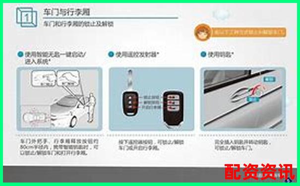 光控資本免息配資如何申請 新手操作指南全解析-中盈集團(tuán)控股股票發(fā)展行情