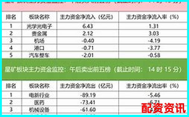全國股票配資公司光控資本實力解析知乎熱議杠桿投資風(fēng)向-股指期權(quán)幾倍杠桿怎么算