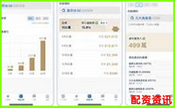 2025十大炒股杠桿平臺(tái)誰居榜首 第一名優(yōu)勢(shì)究竟在哪-股票漲五倍怎么算收益的呢知乎