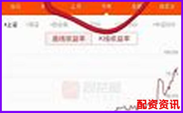 杠桿炒股盈利秘籍多少倍操作最合適-美國(guó)網(wǎng)絡(luò)安全股票漲幅多少倍了
