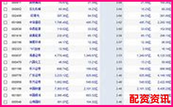 中國股市杠桿交易最高倍數(shù)深度解析-175股票配資平臺